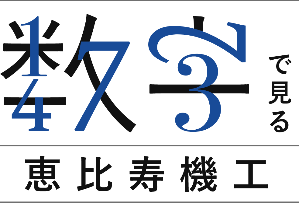 数字で見る恵比寿機工