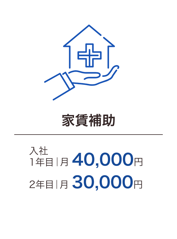 家賃補助は1年目40,000円2年目30,000円。新卒第二新卒賃貸1人暮らしが対象