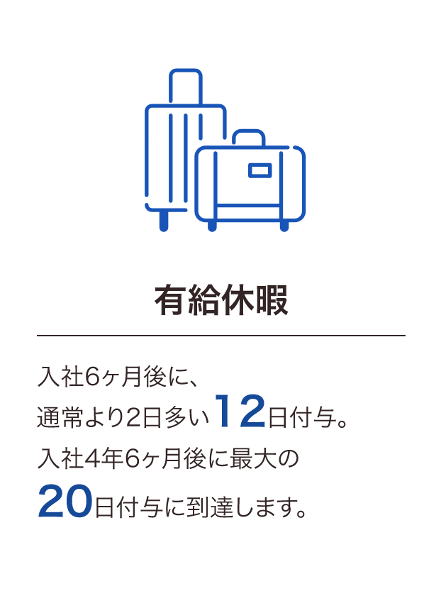 有休休暇は入社6か月後に通常より2日多い12日付与、4年6か月後に最大の20日に到達