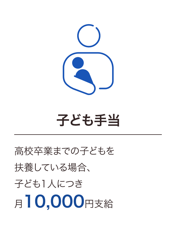 子ども手当は高校卒業までの子どもを扶養している場合、子ども1人につき月10,000円支給